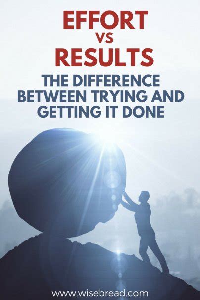 effort equals results|Effort vs Results: Balancing Productivity .